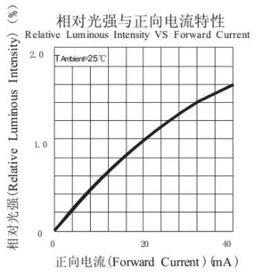 QQ截图20160628144613.jpg